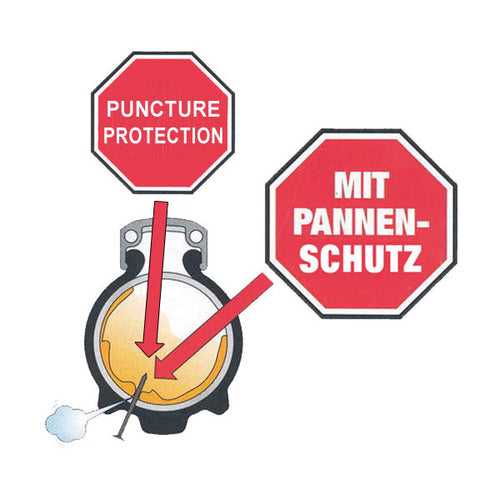 Fahrradschlauch 26 Zoll für Reifenbreite 1.75-2.125 | Autoventil / Schrader Valve
